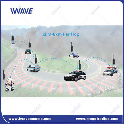 400MHz-470MHz UHF 라디오 휴대용 8km 다중 호프  MESH 라디오 기지국
