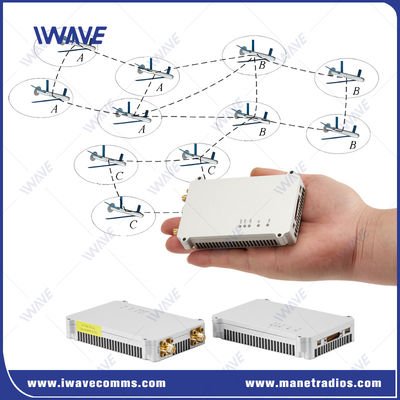 30km 드론 무선 비디오 송신기 TCPIP / UDP 30Mbps 2Watt IP MESH 링크
