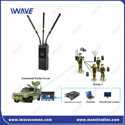 전술 MIMO IP MESH 라디오 시스템 네트워크 휴대용 라디오 4G 와이파이